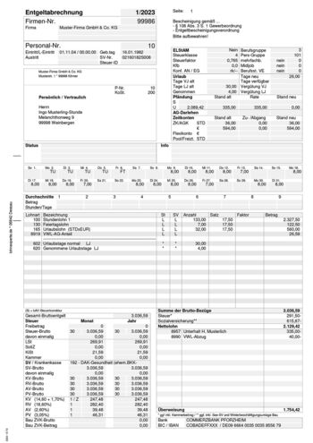 Muster Entgeltabrechnung (SBS Lohn plus®)